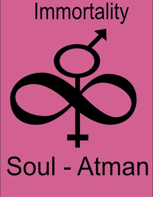 #3 Soul-Atman-Imm